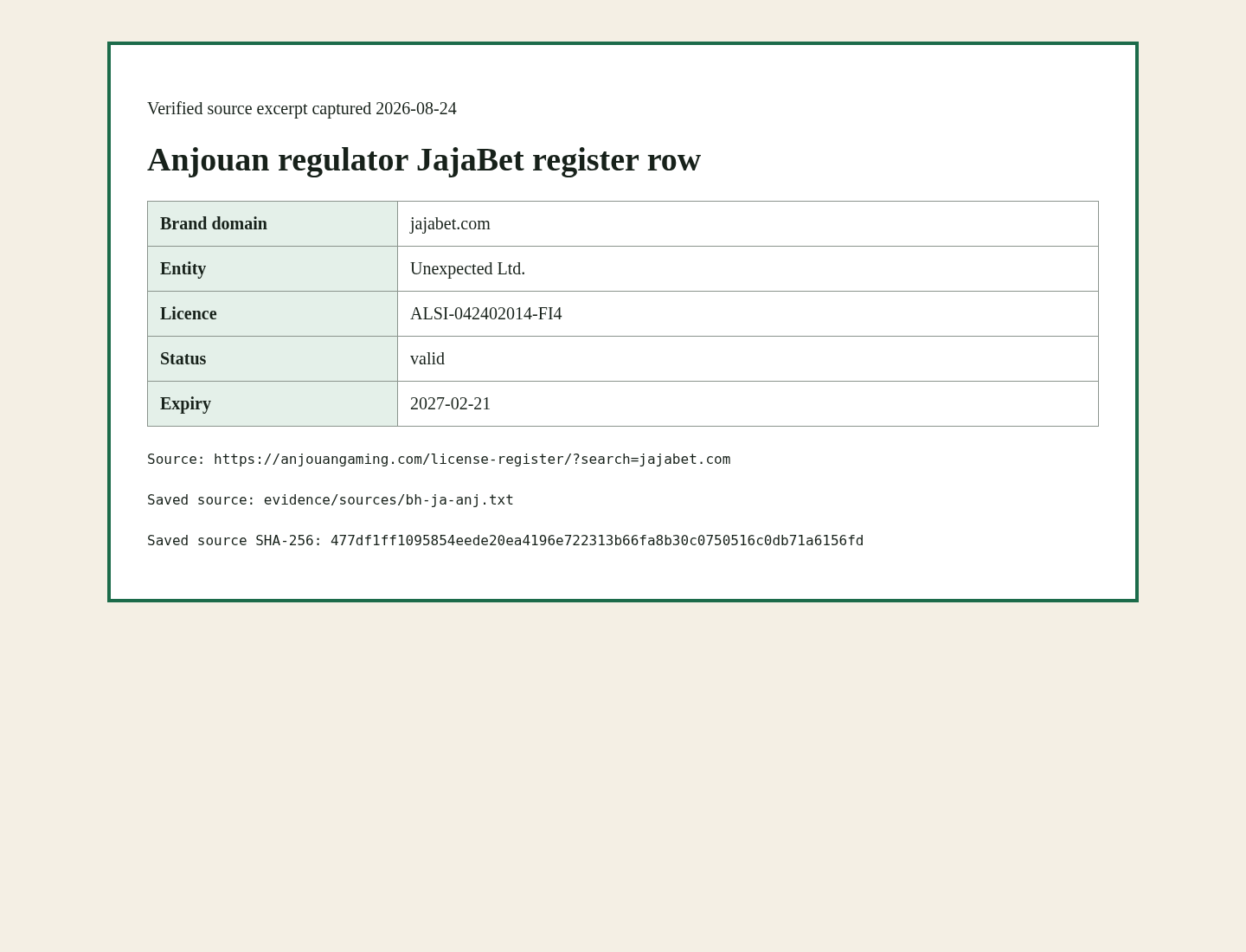 Evidence capture from anjouangaming.com