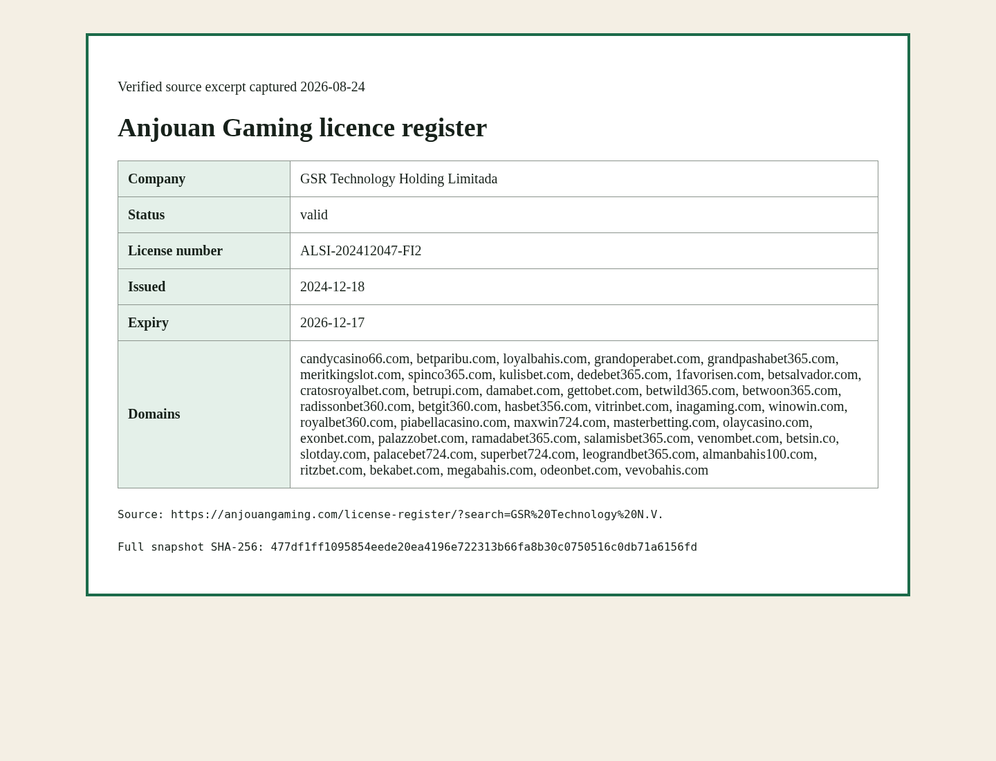 لقطة دليل من anjouangaming.com